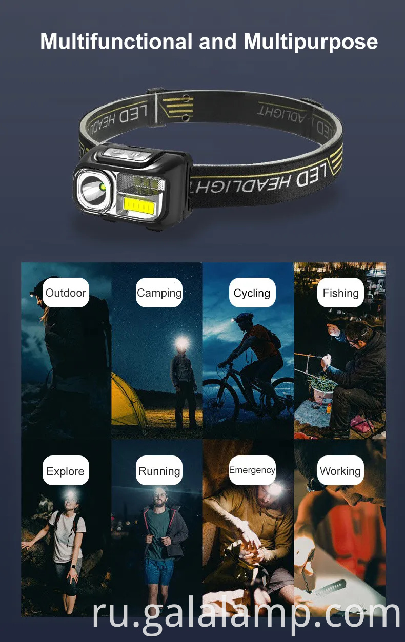 Ультра яркий перезаряжаемый светодиодный фар с датчиком движения